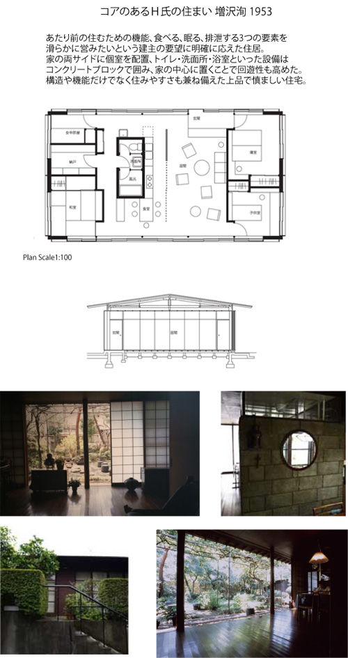 住まいの探究　増沢洵：1952 - 1989 （建築資料研究社） 51BXtAaY0dL._AC_SY200_QL15_.jpg